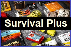 Survival ~ Category